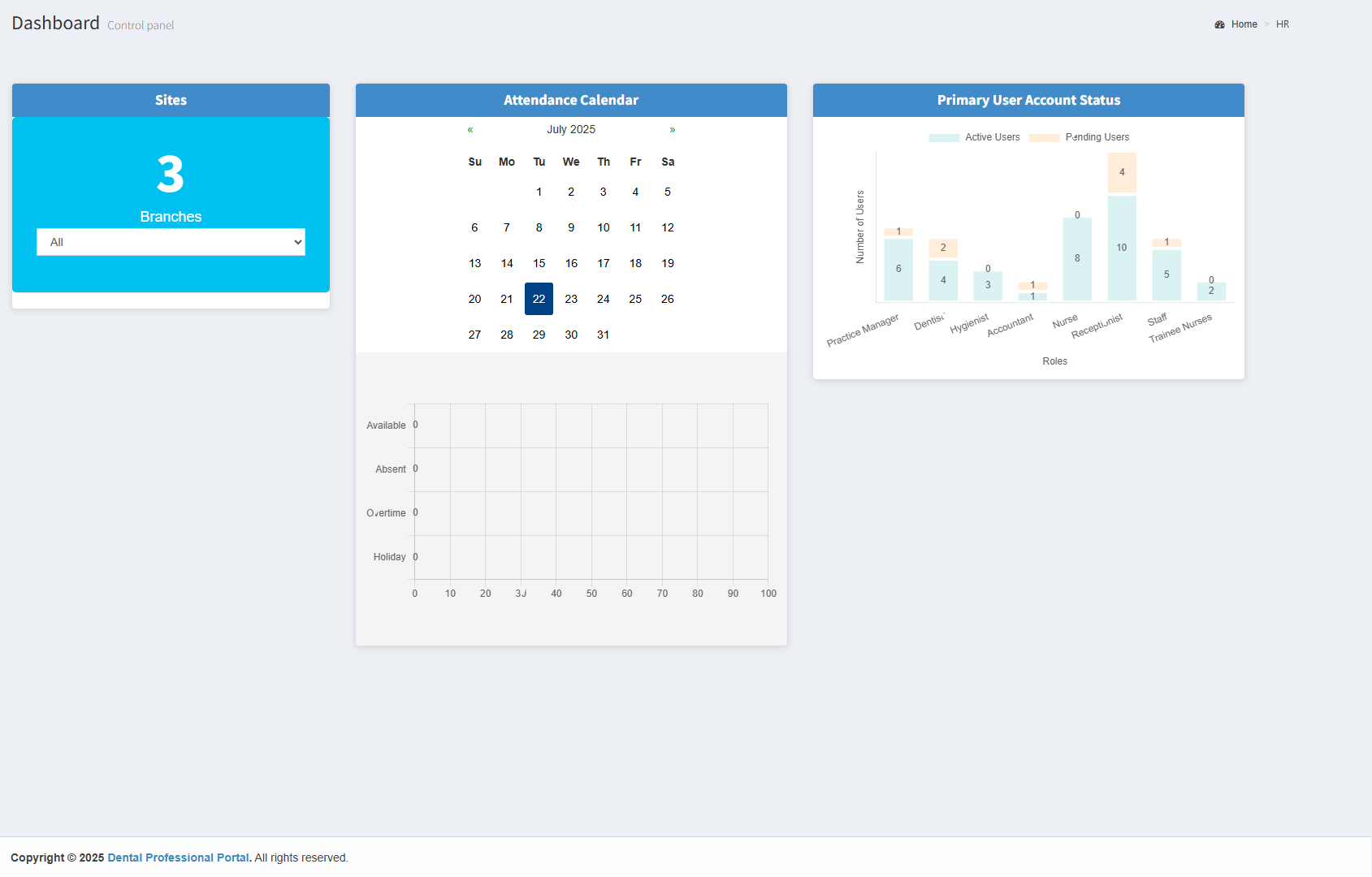 HR Management Module